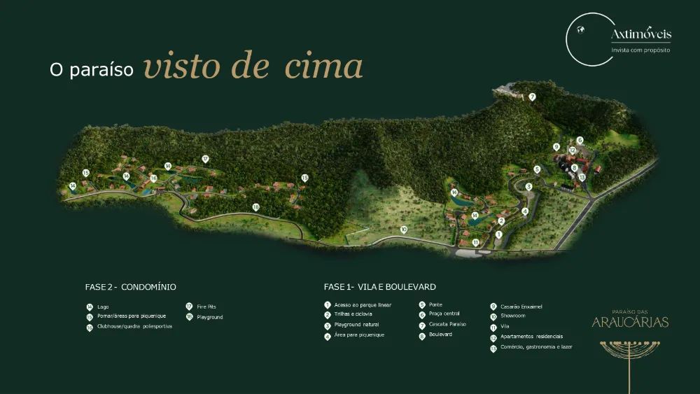 Paraíso das Araucárias